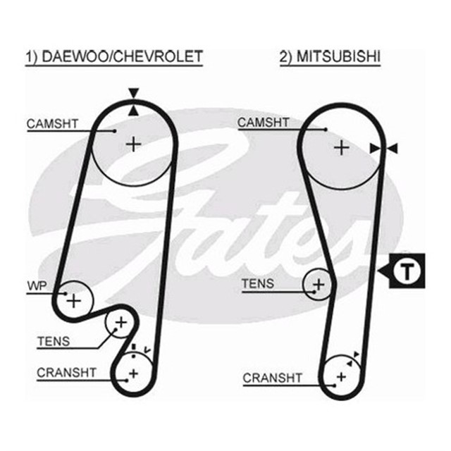 TRIGER KAYISI 107X254 CHEVROLET MATIZ 0.8 6V 05 SPARK 0.8 6V 02 DAEWOO MITSUBISHI CT910