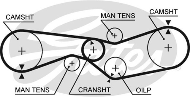 X TRIGER KAYISI 093X190 CITROEN AXEL GS GSA 1.0 1.2 1.3 8V 71 - 87 CT653