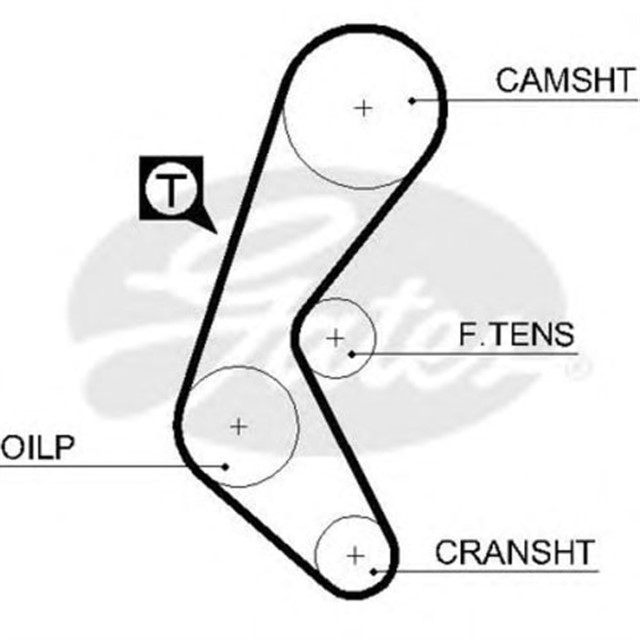 X TRIGER KAYISI 134X170 PALIO - SIENA 1.3 97