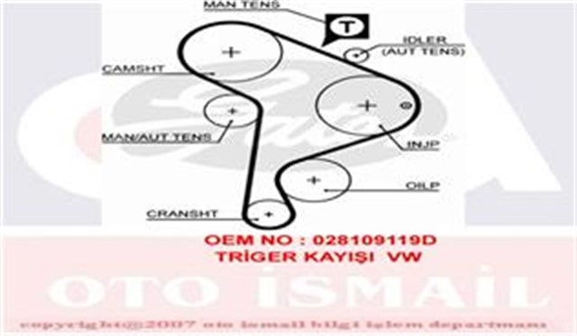 TRIGER KAYISI 137X254 AUDI SEAT CADDY II 1.9D 8V 95 - 04 GOLF 1.9TDI 8V 91 - 99 PASSAT 1.9D CT867