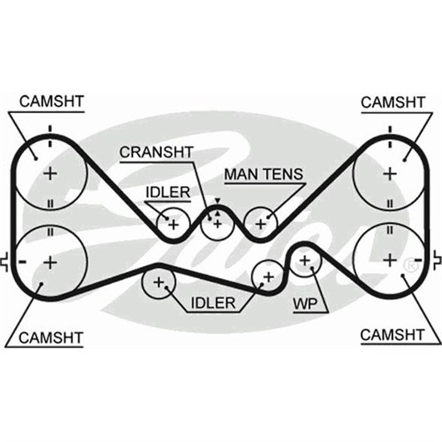 TRIGER KAYISI 281X300 SUBARU IMPREZA 2.0 T 93 LEGACY AUTBACK 2.5 16V 96 - 98 CT1058