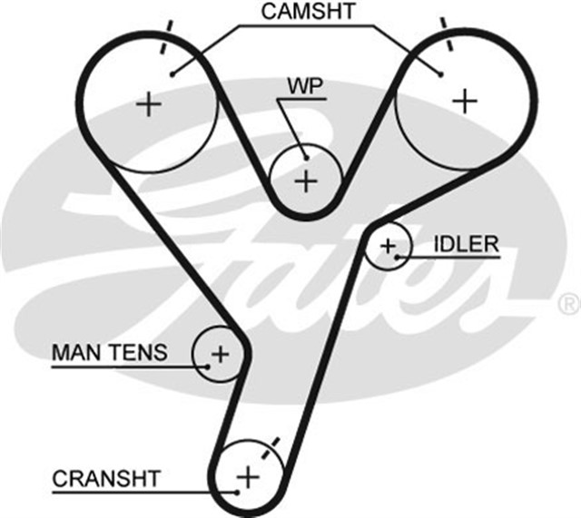 X EKSANTRIK GERGI KITI MITSUBISHI PAJERO II 3.0 V6 90 - 99 GALLOPER 3.0 V6 98 - 03