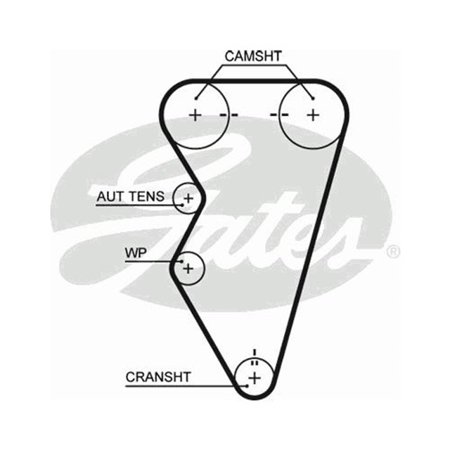 TRIGER KAYISI 145X260 LANDROVER FREELANDER 1.8 16V 96 - 06 - LOTUS ELISE 1.8 95 CT974
