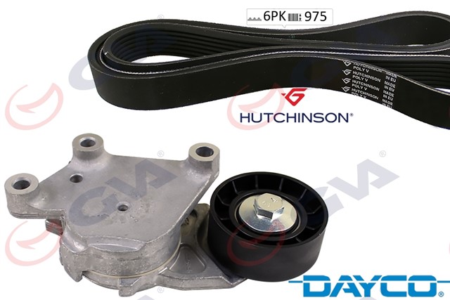 ALTERNATOR GERGI KITI P206 - P307 - P1007 - C3 - C4 - FIESTA - FOCUSII - CMAX - FUSION 1.4 - 1.6 TDI - HDI AC