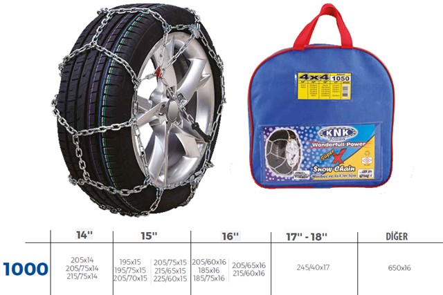 PATINAJ ZINCIRI 4X4 JEEP - MINIBUS VE HAFIF TIC.ARAC ZINCIR EBATLARI ICIN RESIME BAKINIZ