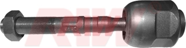 ROT MILI ON FIAT 127 1971 - 1986