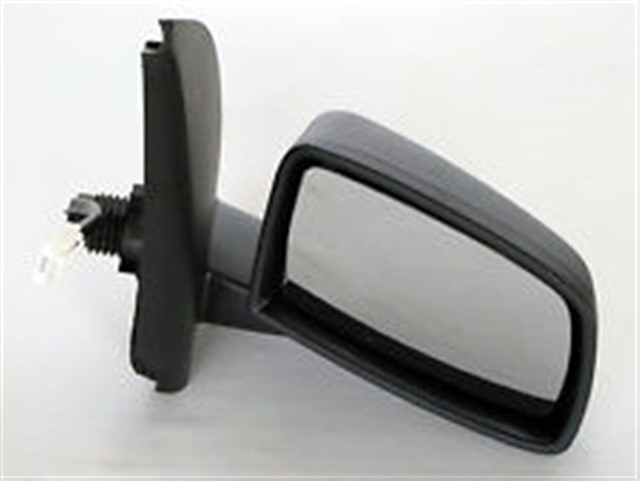 DIS DIKIZ AYNASI SAG PANDA