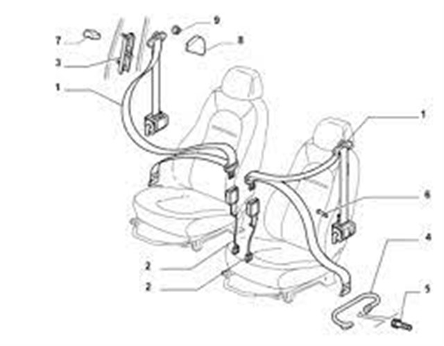 EMNIYET KEMERI ON SAG LN