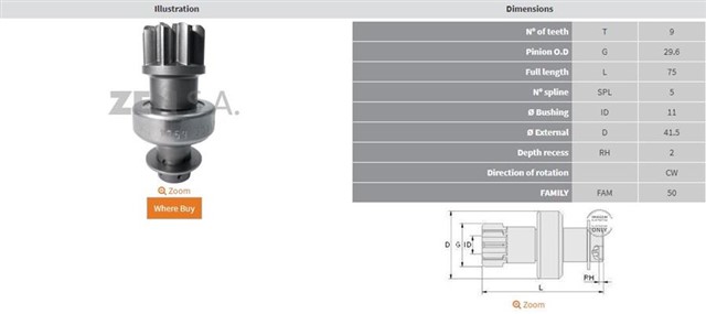 9 DIS HONDA CITY - FIT