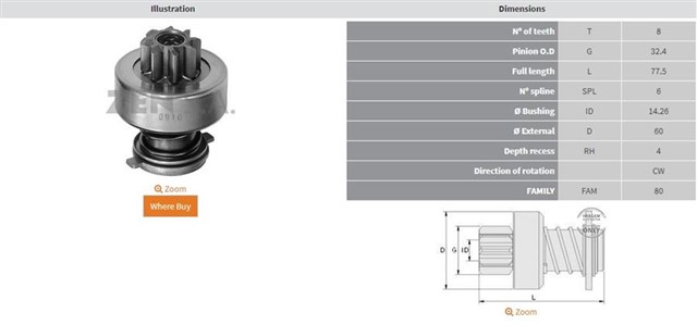 8 DIS RENAULT MASTER
