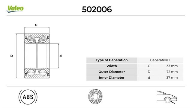 ON TEKERLEK RULMANI CITRO N C ELYSEE 1.6 2017.01