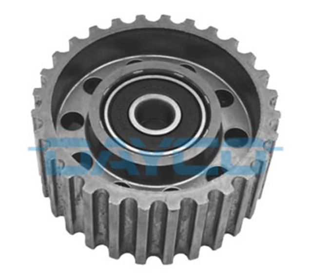 ANA TAHRIK SISTEMI GERGISI