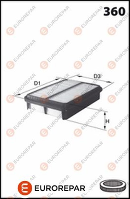 E:HAVA FLT ELM EUROREPAR