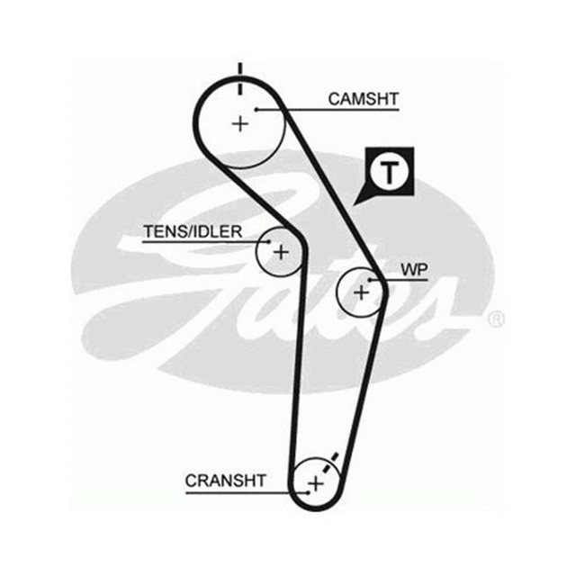 TRIGER KAYISI 147X190 AUDI 80 90 100 200 A6 2.2/2.3 10V 88 - 96 CT926