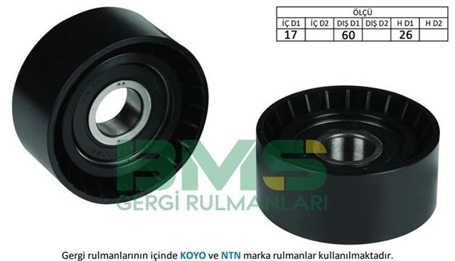 ALTERNATOR GERGI RULMANI CLIO II - KNG 1.6 - 1.4 16V LGN I - II 1.6 16V - MASTER - TRAFFIC - MOVANO - VIVARO1.9DCI