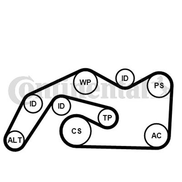 ALTERNATOR GERGI KITI