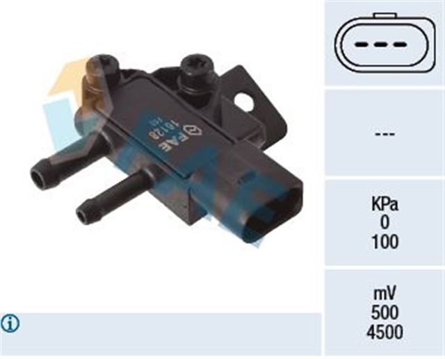 EGSOZ BASINC FARKI SENSORU CAPTIVA ANTARA
