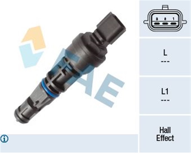 KILOMETRE KAPTORU LOGAN SANDERO DUSTER 1.4 - 1.5 - 1.6