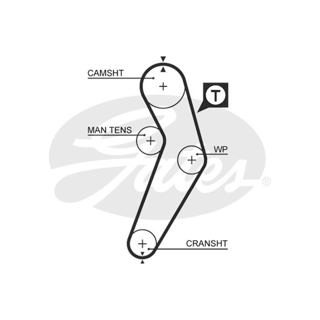 TRIGER KAYISI 096X170 MGN - CLIO 1.4 ENJ.KNG.BENZ GD96H9.5P170 CT988