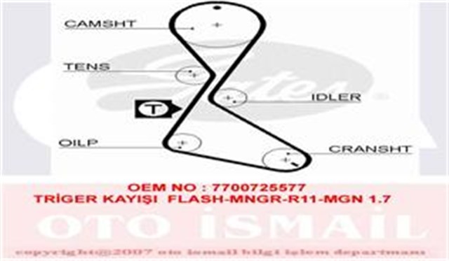 TRIGER KAYISI 125X190 FLASH - MNGR - R11 - MGN 1.7 GD125H9 - 5P190 CT684
