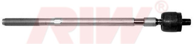 ROT MILI INCE DIS CLIO SYMBOL - KNG - SCENIC 97