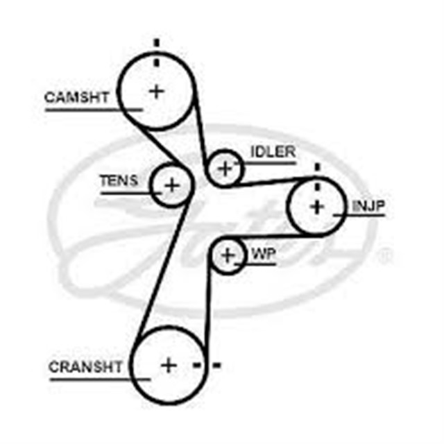 TRIGER KAYISI KIA SPORTAGE - TUSCON - I30 1.6