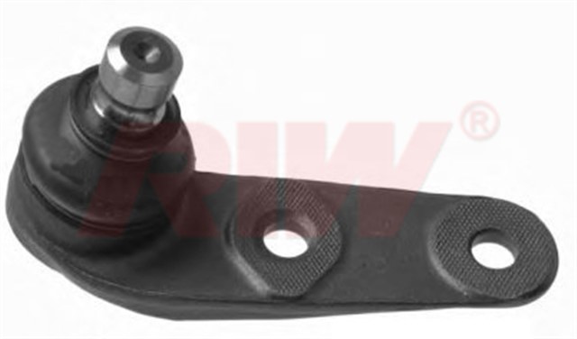 ROTIL ON SOL ALT AUDI 80 89.89Q.8A.B3 86 - 91