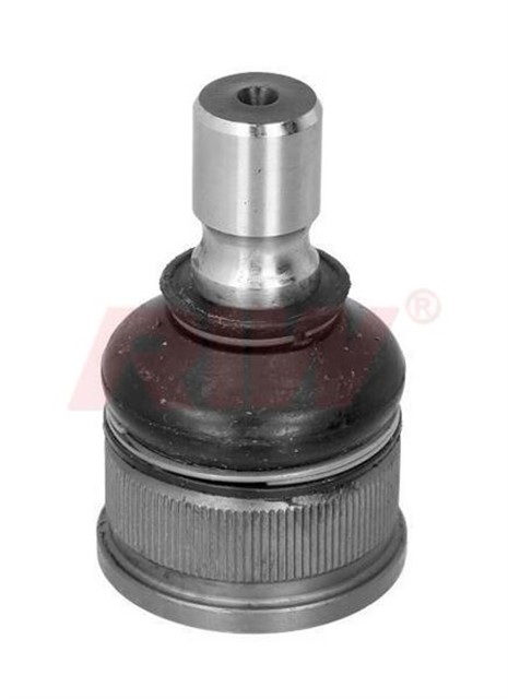 ROTIL ALT KITSIZ 626 II GC 1982 - 1987