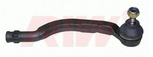 ROT BASI SAG LGN II 03/01 - TRAFIC II 03/01 - ESPACE 11/02 - VIVARO 03 JTE994