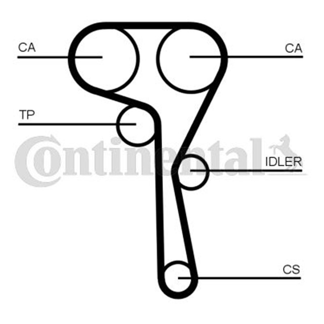 CT1167K4 TIMING BELT KIT
