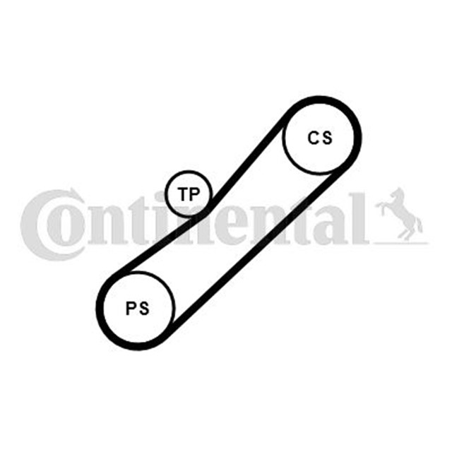 4PK905K1 MULTI V - BELT KIT