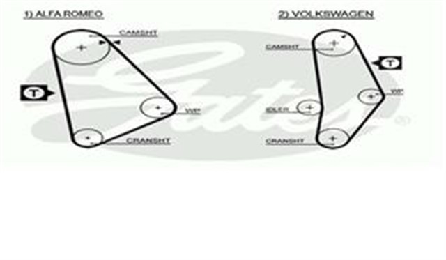 TRIGER KAYISI 119X190 TAUNUS - SIERRA 1.6 119 DS GD119LH190 CT685