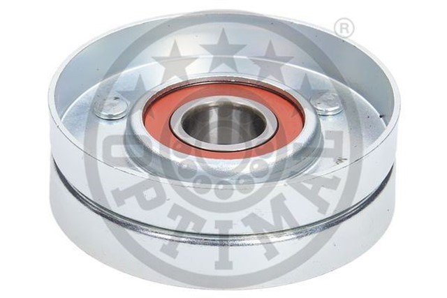 GERME MAKARASI KANALLI V KAYISI SCORPIO IIGFR - GGR - SCORPIO II KOMBIGNR - GGR - TRANSIT BUSE - TRANSIT