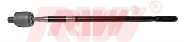 ROTMILI ON SOL/SAG I20 G20 2014 - 