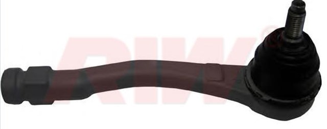 ROT BASI SAG PARTNER TEPE 08