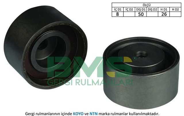 ALTERNATOR GERGI RULMANI CLIO II 2.0 16V 00 - - MEGANE 1.9DTI - 2.0 16V - LAGUNA I - SCENIC I 1.9 TDI 96