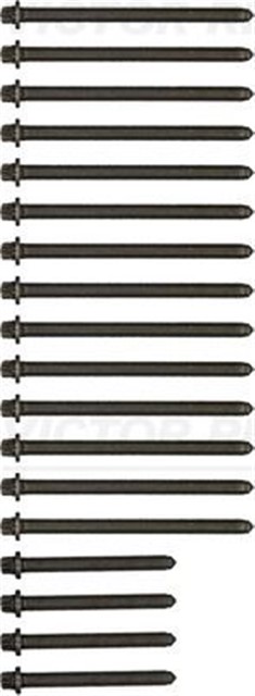 SILINDIR KAPAK SAPLAMASI