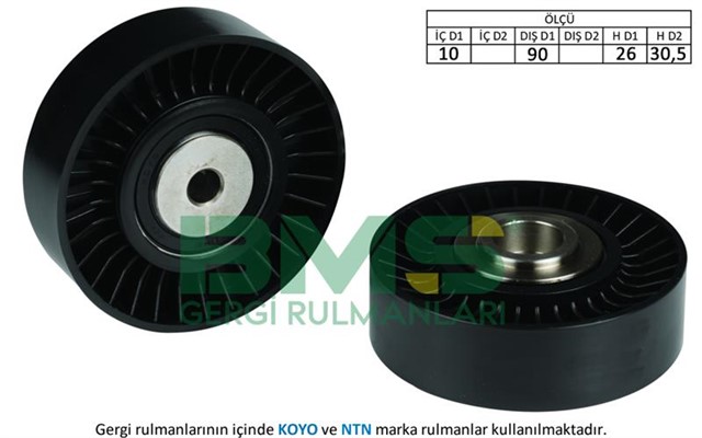 ALTERNATOR GERGI RULMANI CRAFTER 2.5 TDI 06 BJK - BJM 90MM