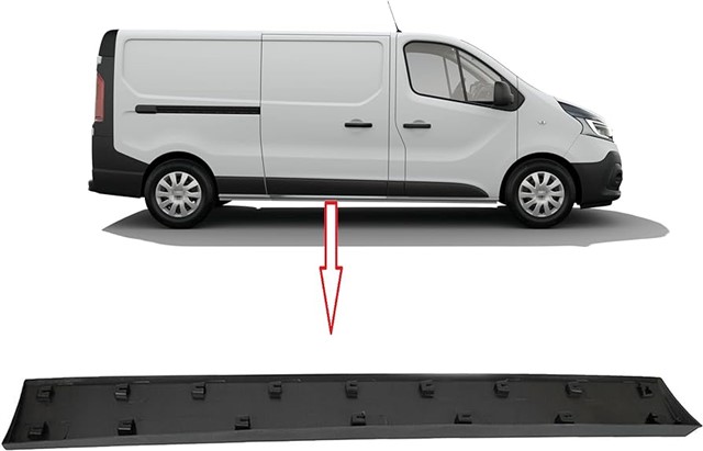 ARKA KAPI BANDI CITASI SAG RENAULT TRAFIC III
