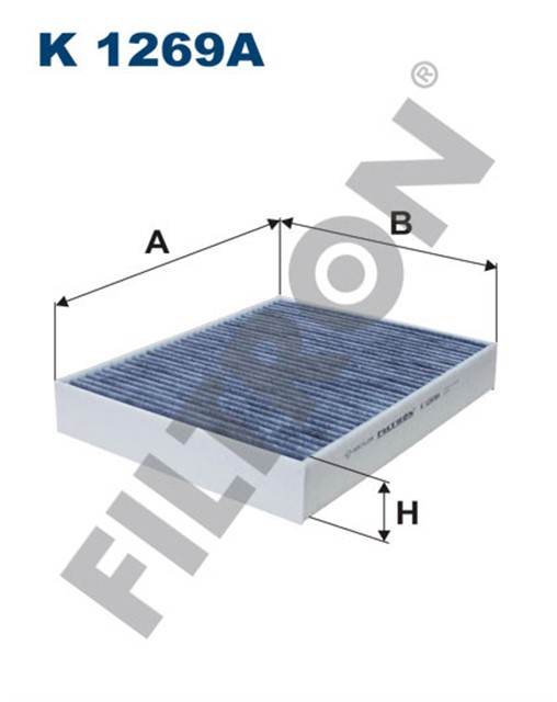 KABIN FILTRESI PORSCHE CAYENNE II 958 4.2 V8 DIESEL 387HP 11/12 - 