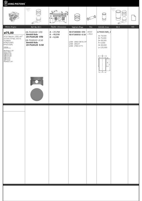 MOTOR PISTON SEGMAN GOMLEK KIT RIKEN 75.00 MM STD P106 P206 TU3JP EURO 4 YUKSEK TEPE