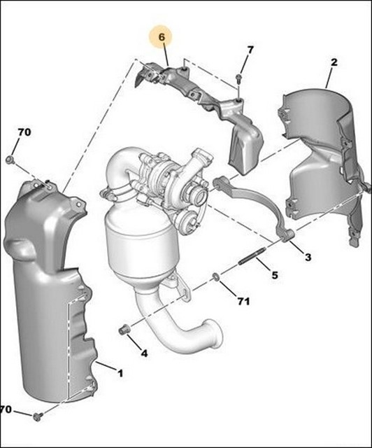 TORBO UST ISI KALKANI MUHAFAZASI 206 - 207 - C3 - BIPPER