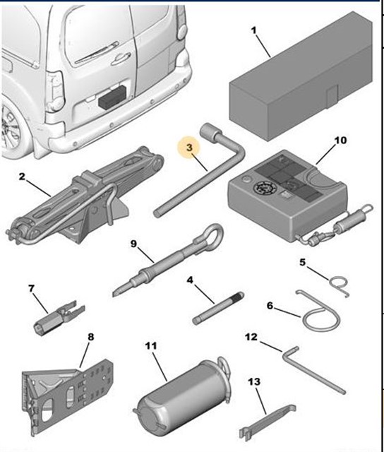 BIJON ANAHTARI HIRDAVAT