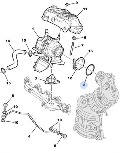 TURBO MANIFOLD ARA CONTA PARTNER