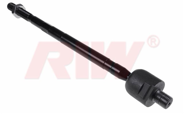 ROTMILI ACCENT 00 H100 PANELVAN 92 H100 PICKUP 97 HD021