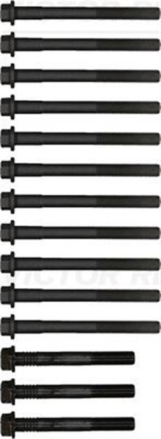 SILINDIR KAPAK SAPLAMASI