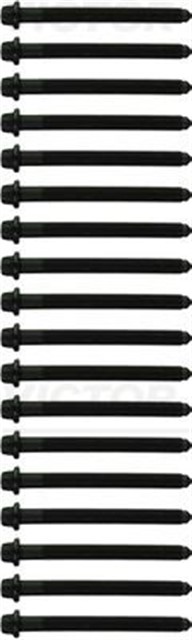 SILINDIR KAPAK SAPLAMASI