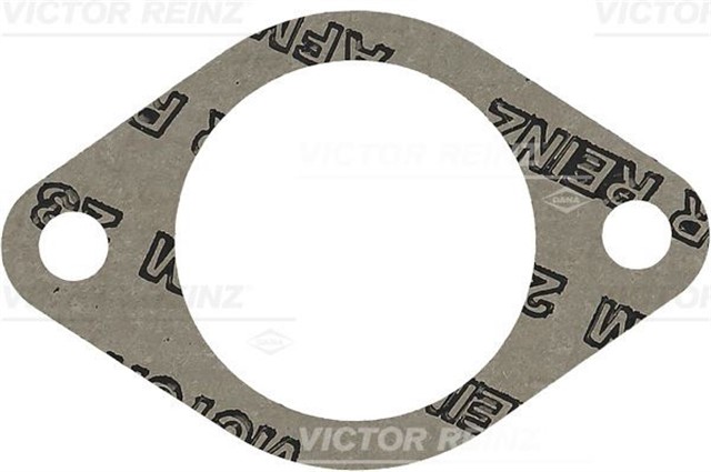 GASKET