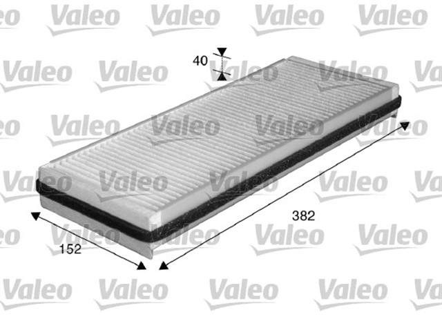 POLEN FILTRESI RENAULT ESPACE IV 02 KLIMALI CU3840