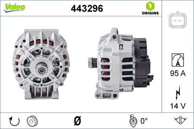 ALTERNATOR 14V 87A RENAULT CLIO II 98 KANGOO 01 MEGANE I 96 SC NIC I 99 SYMBOL II 08 1.4